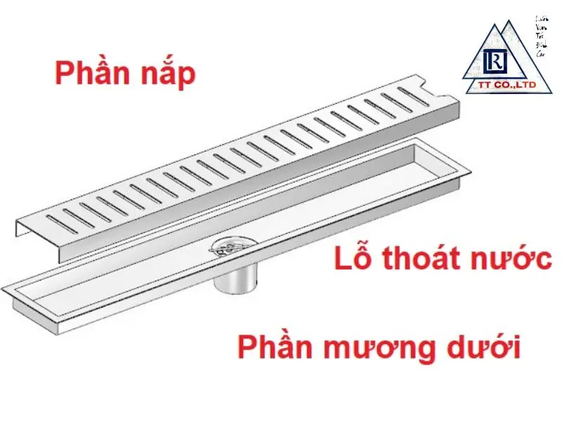 Công năng của rãnh thoát nước inox